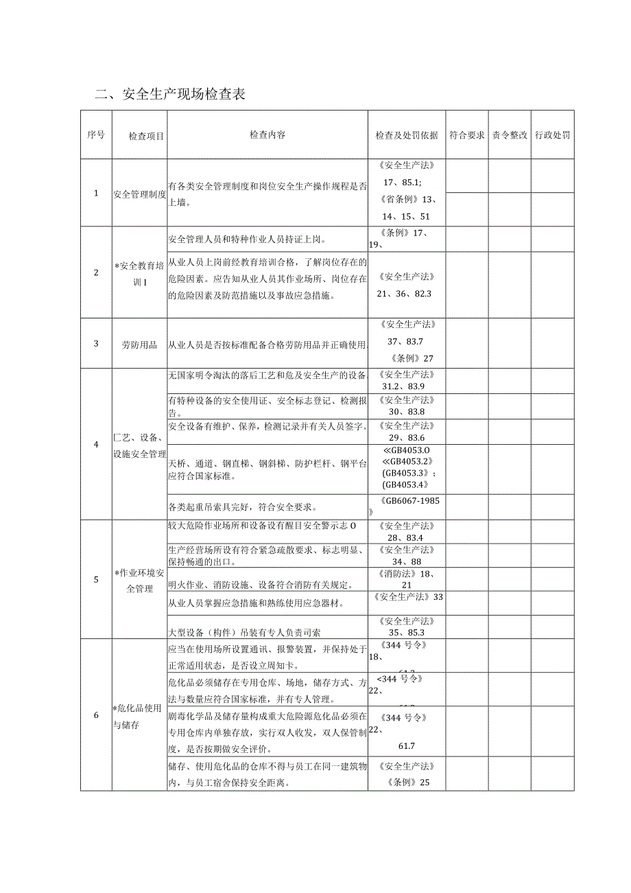 2023年整理安全生产表格.docx_第3页