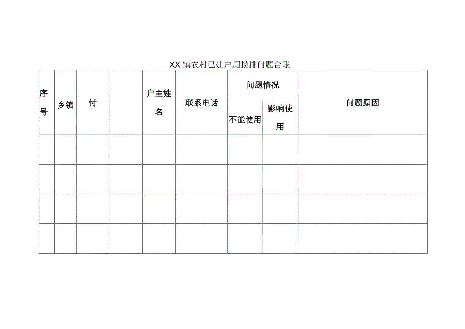 XX镇2023年开展农村问题厕所清零行动的工作方案.docx_第3页