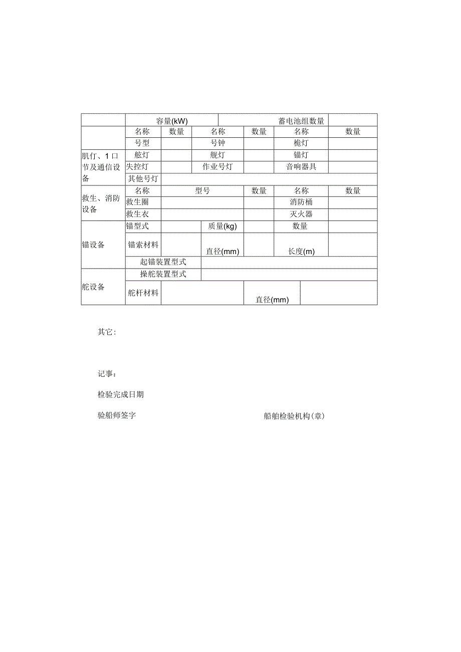 内河渔船检验记录.docx_第1页