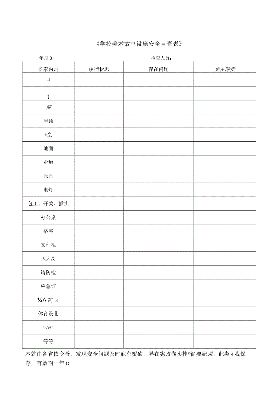 学校美术教室设施安全自查表.docx_第1页