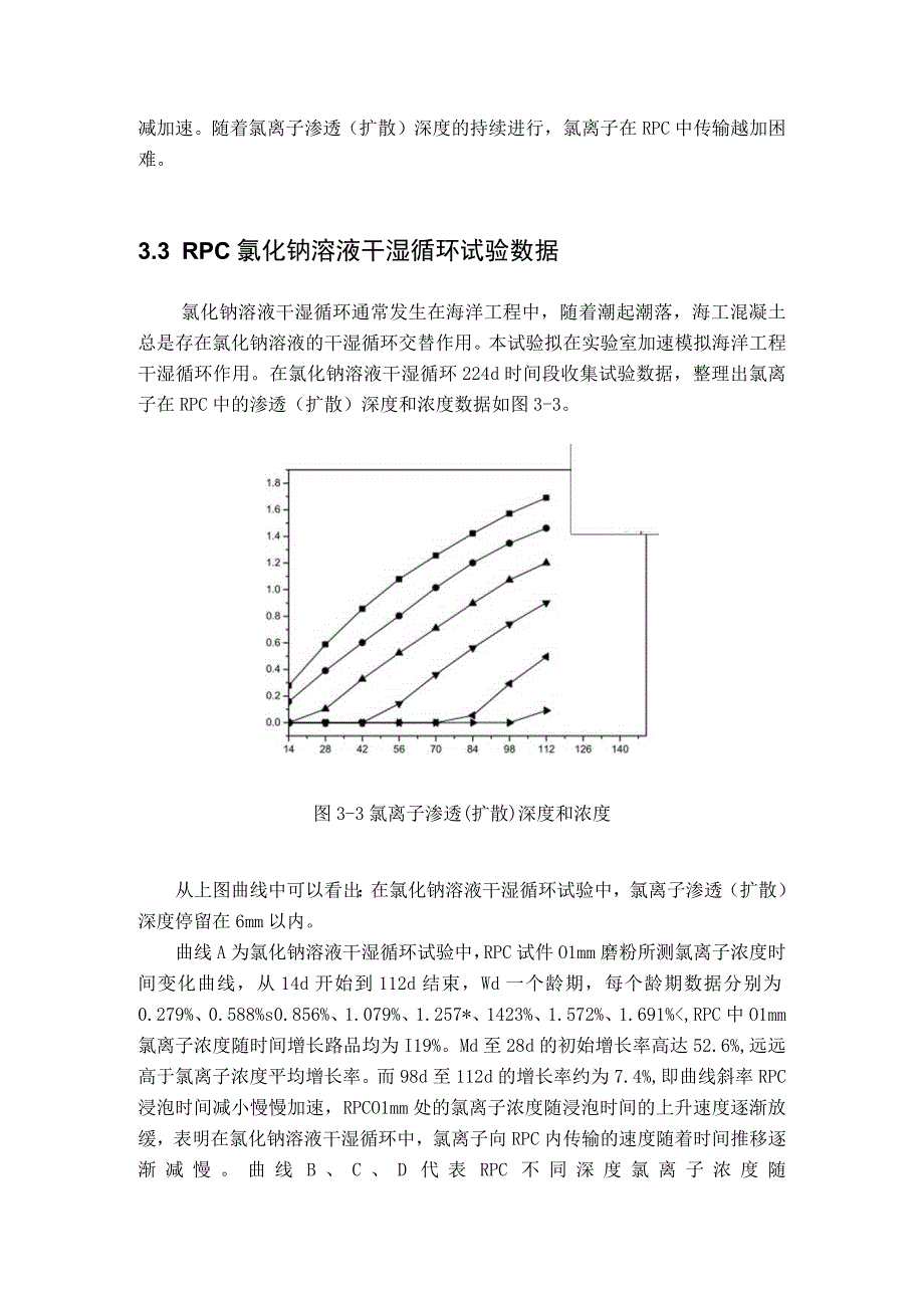 RPC碳化试验数据.docx_第3页