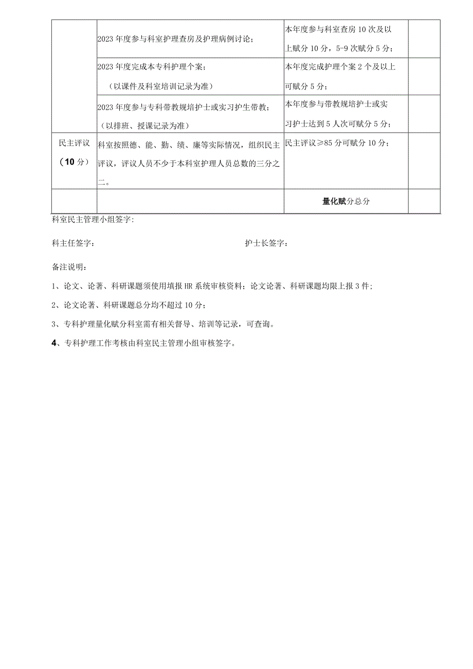 中医药大学附属医院20232023年度专科护理服务明星量化评分表1216.docx_第2页