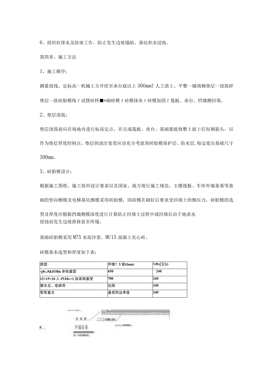 基础砖胎模施工专项方案.docx_第2页