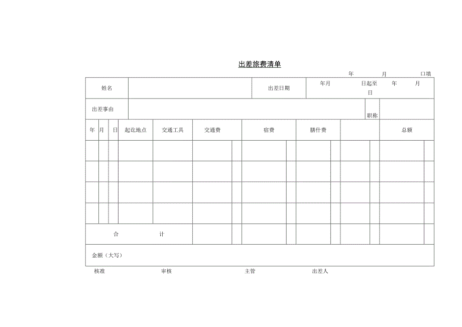 出差旅费清单.docx_第1页