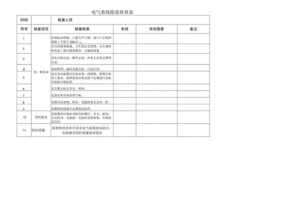 专项安全检查表每半年.docx_第1页