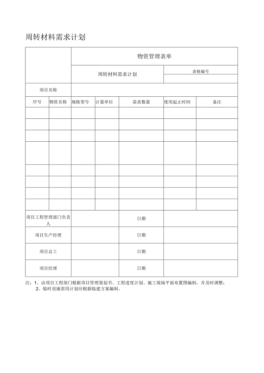 周转材料需求计划.docx_第1页