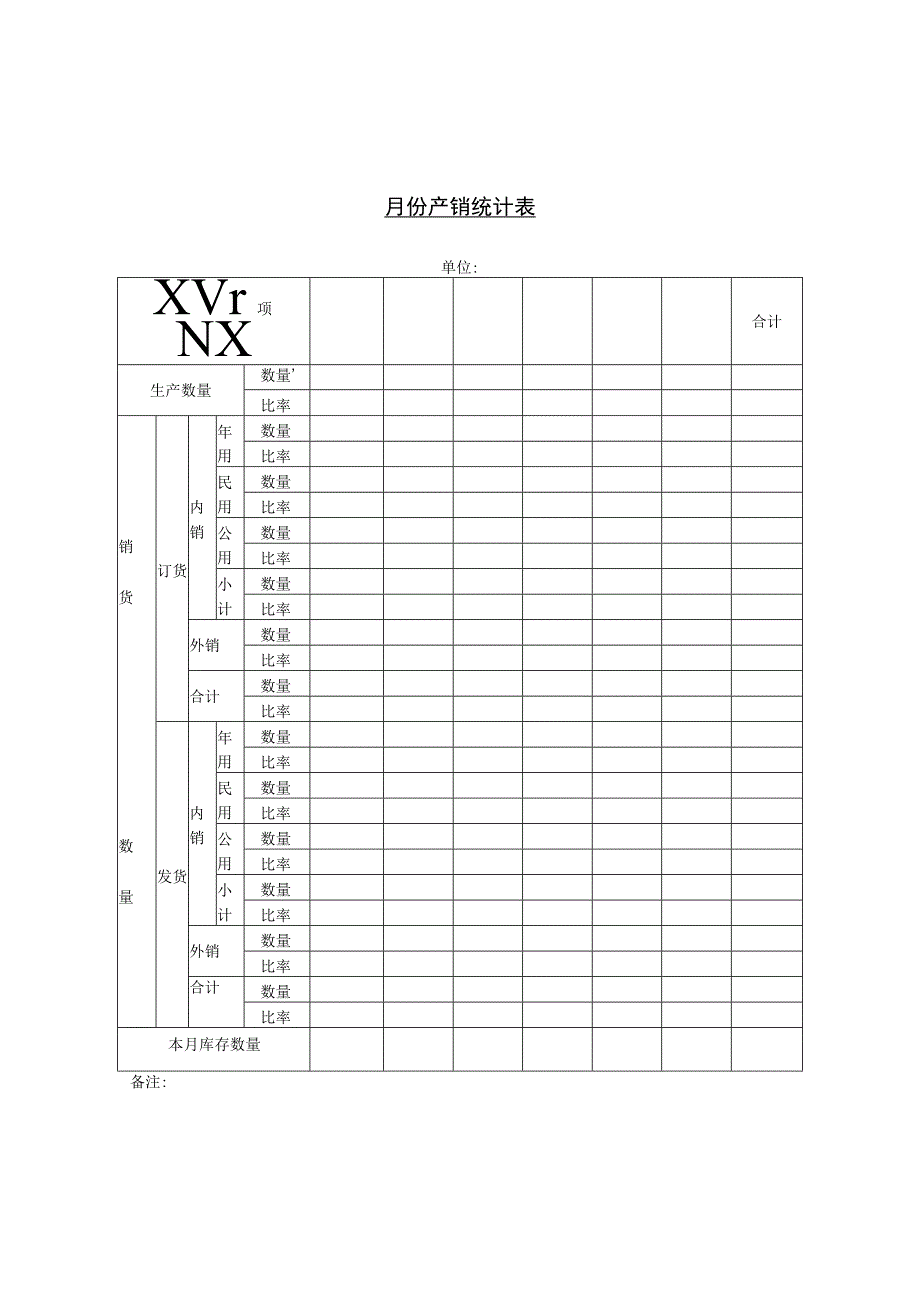 实用月份产销统计表和月份经营利益检核表.docx_第1页