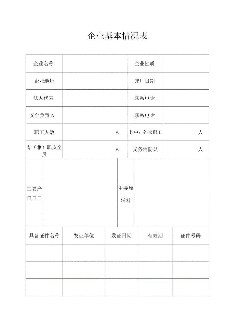 2023年整理安全生产管理基础台账1.docx_第1页