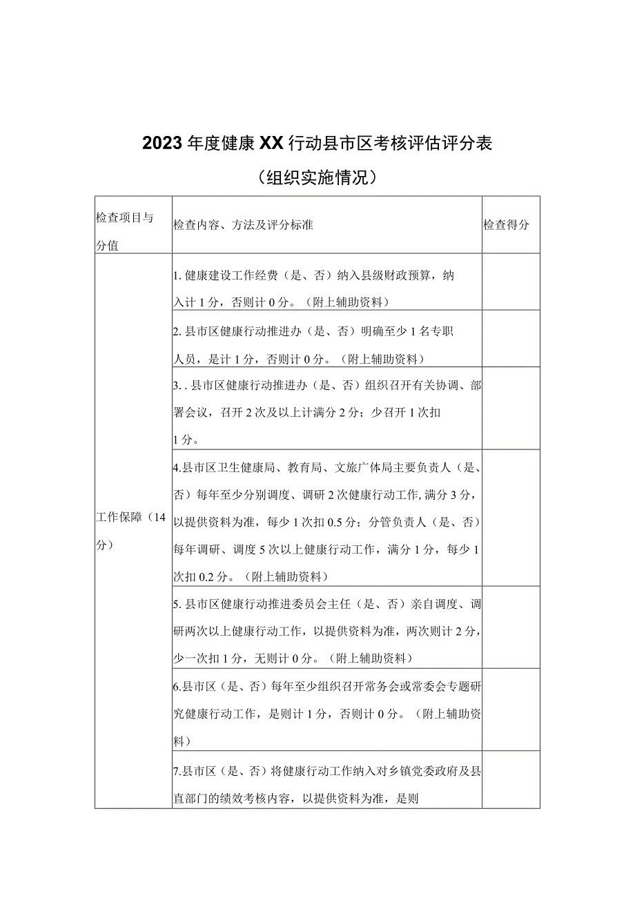 2023年度健康XX行动工作考核评估方案.docx_第3页