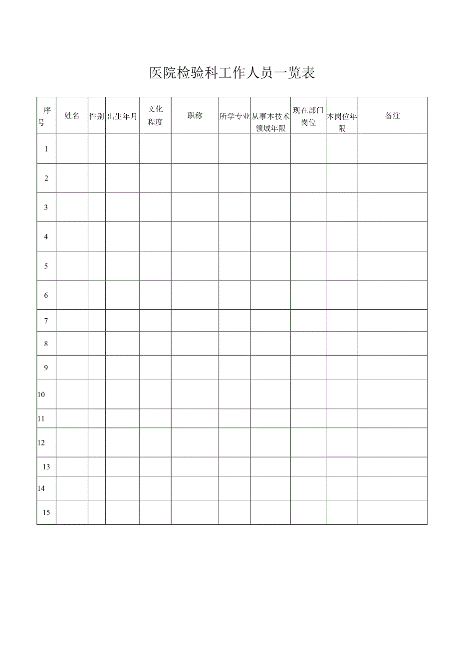 医院检验科工作人员一览表.docx_第1页