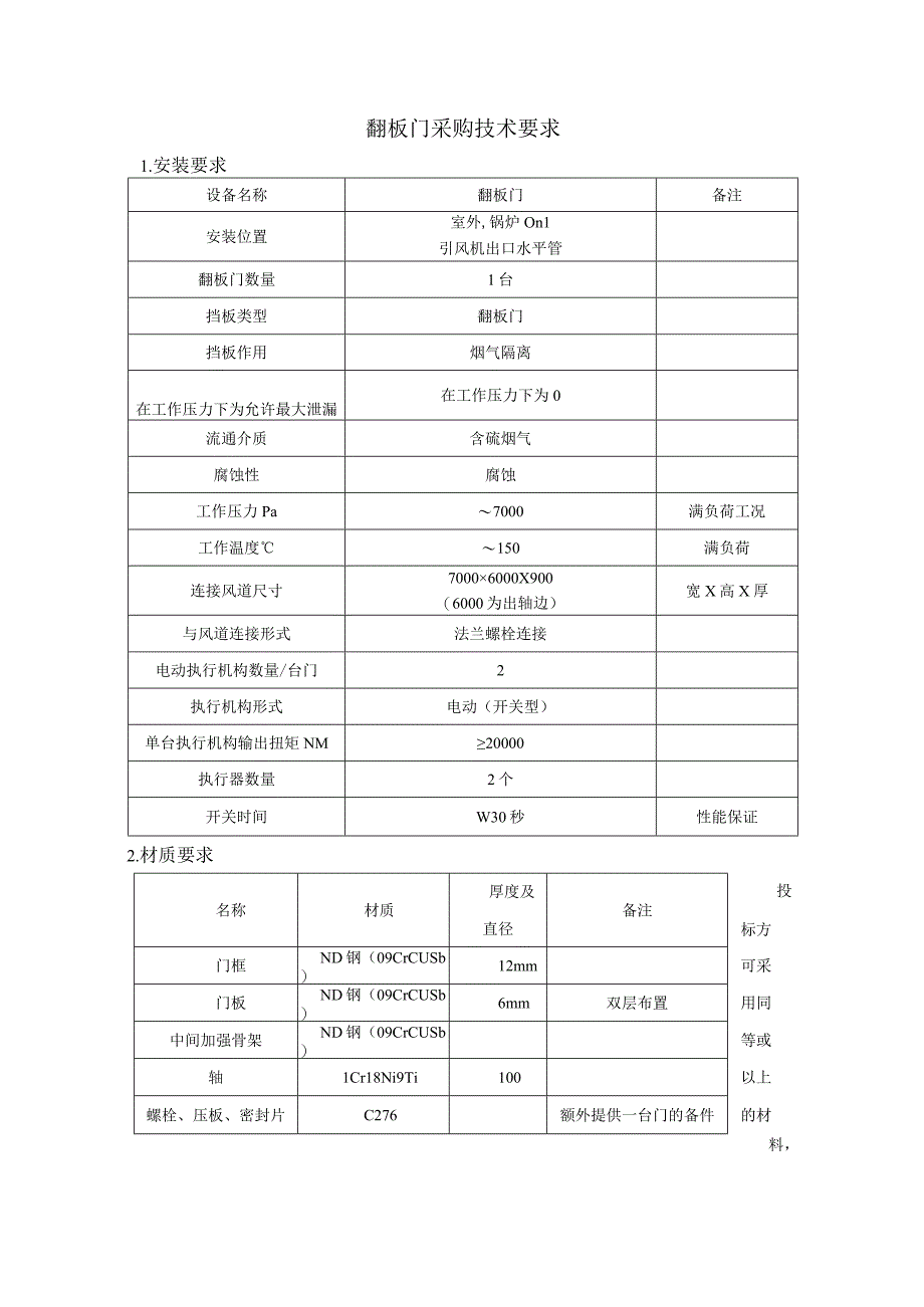 翻板门采购技术要求.docx_第1页