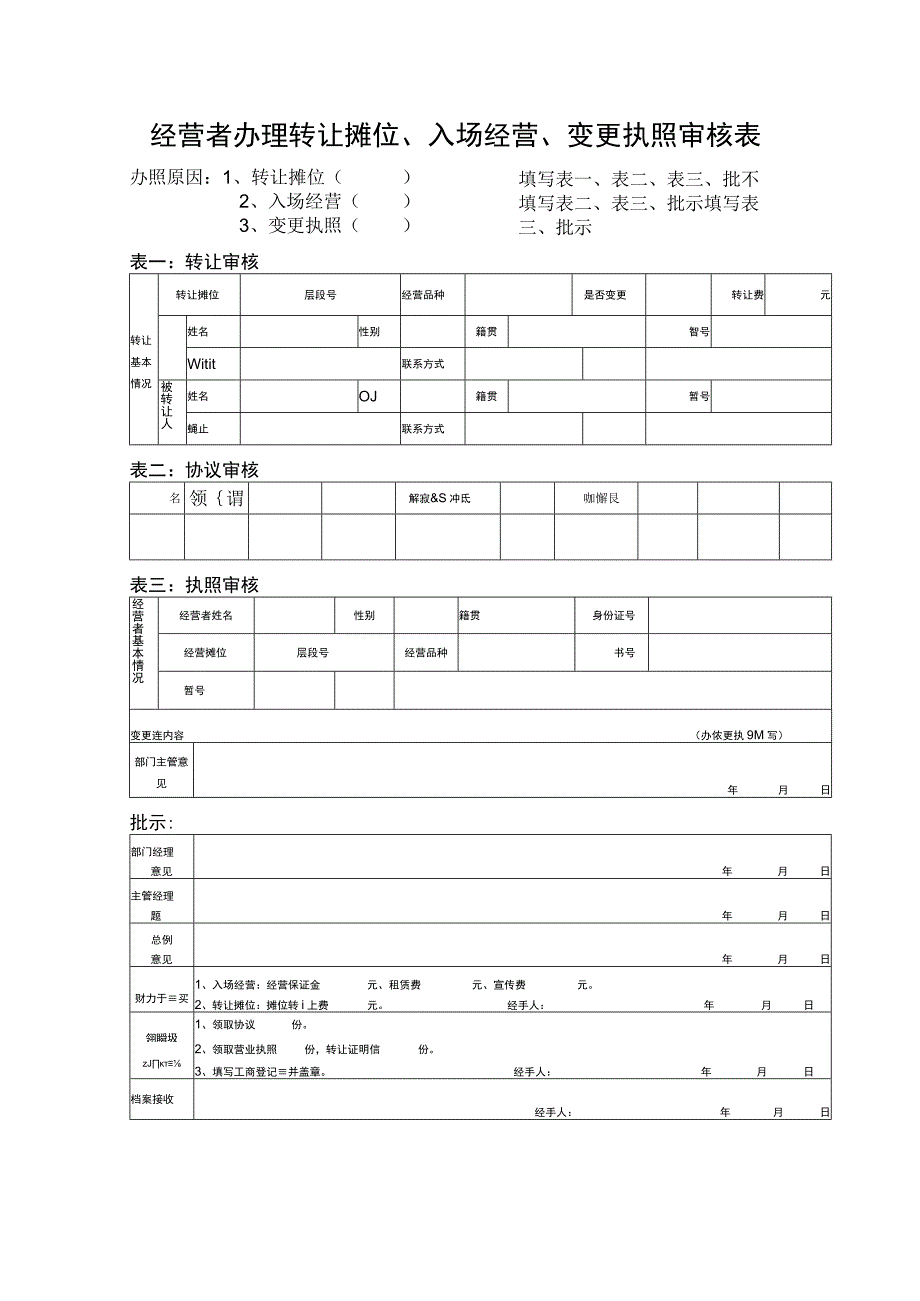 经营者办理转让摊位入场经营变更执照审核表.docx_第1页