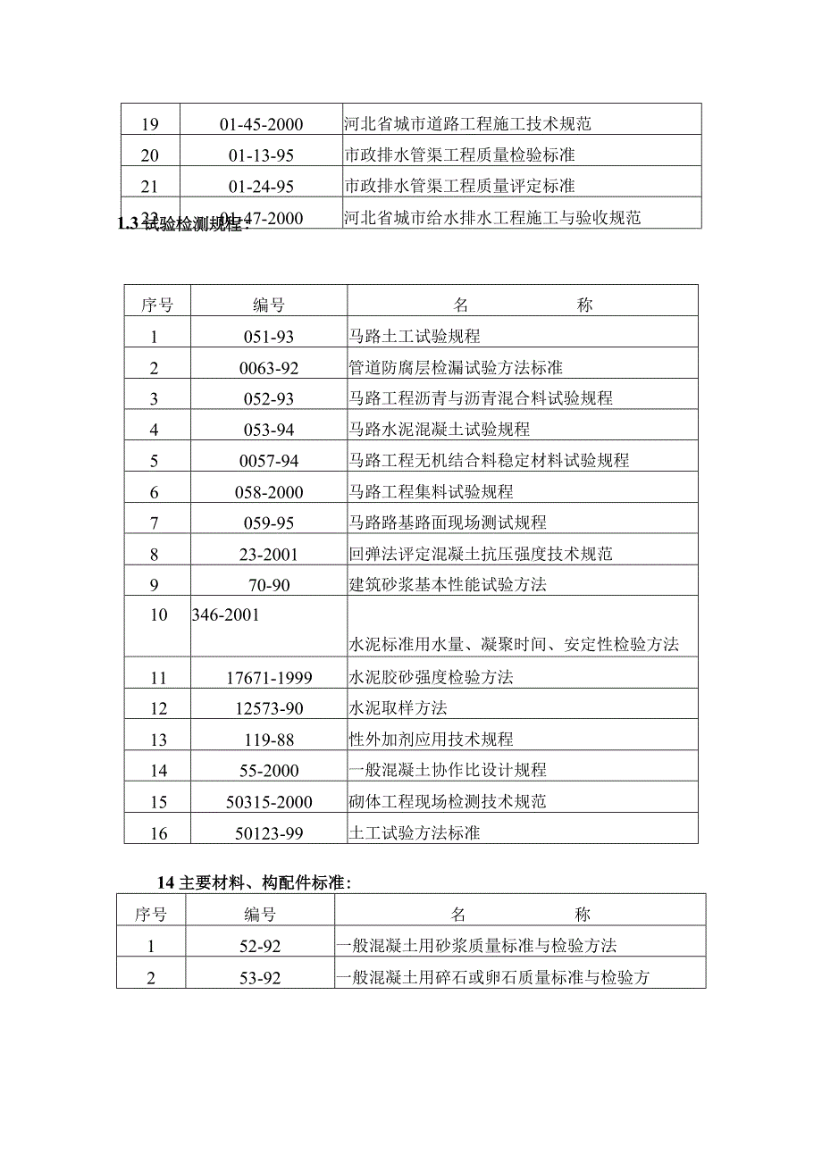 给排水管道及道路工程施工方案.docx_第3页