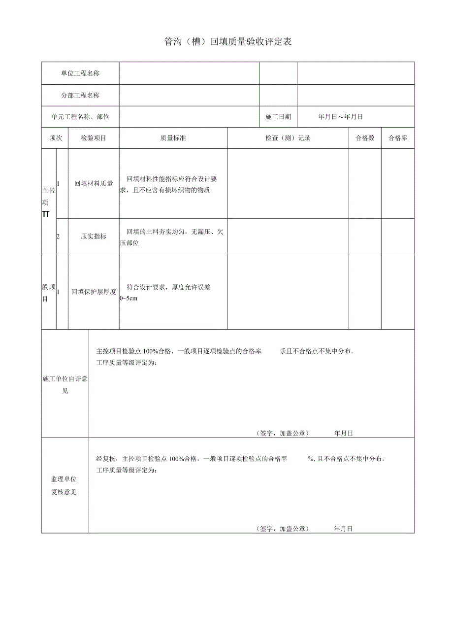 管沟槽回填质量验收评定表.docx_第1页