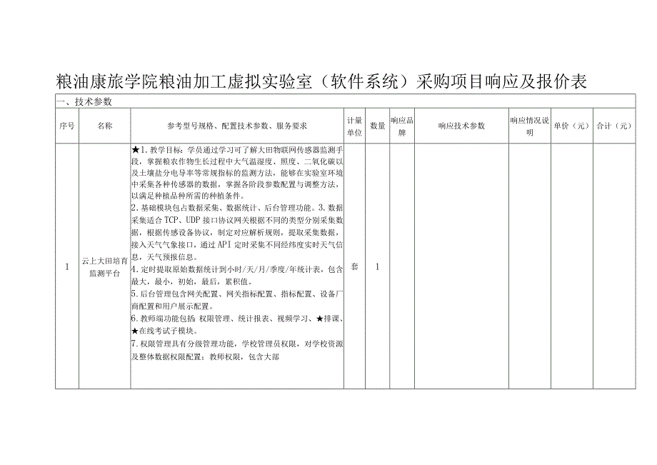 粮油康旅学院粮油加工虚拟实验室软件系统采购项目响应及报价表.docx_第1页