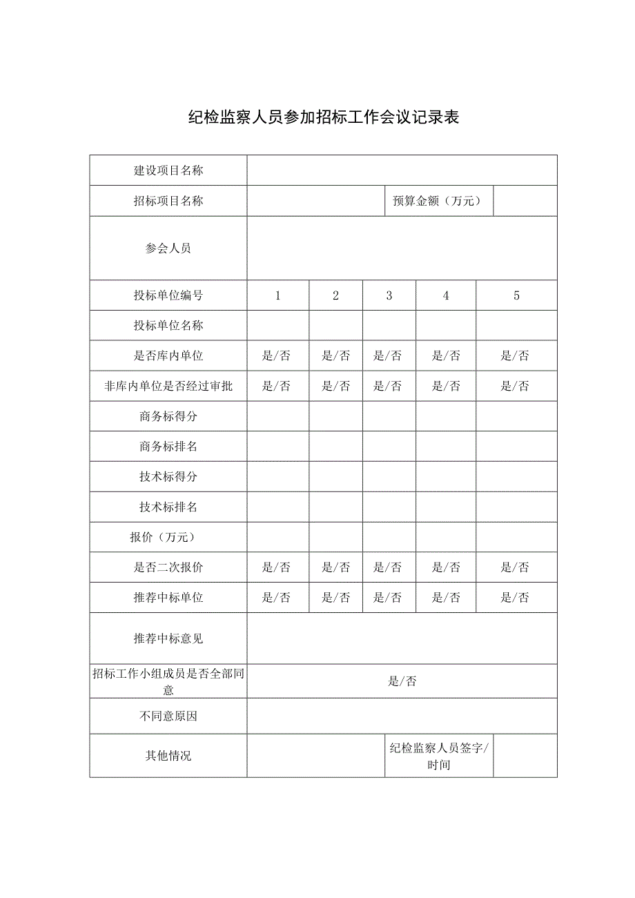 纪检监察人员参加招标工作会议记录表.docx_第1页