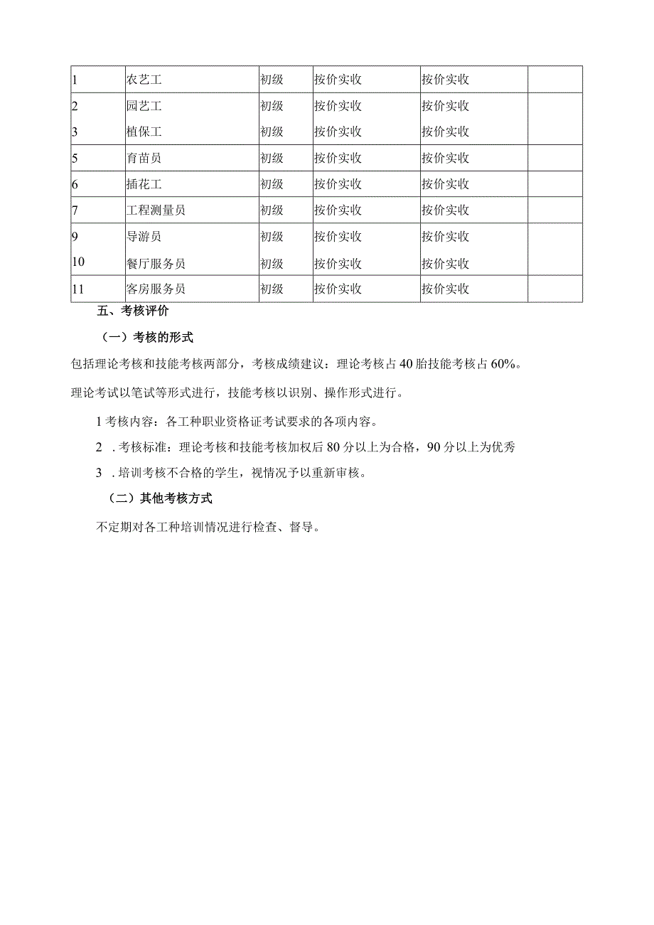 职业资格证培训工作计划.docx_第3页