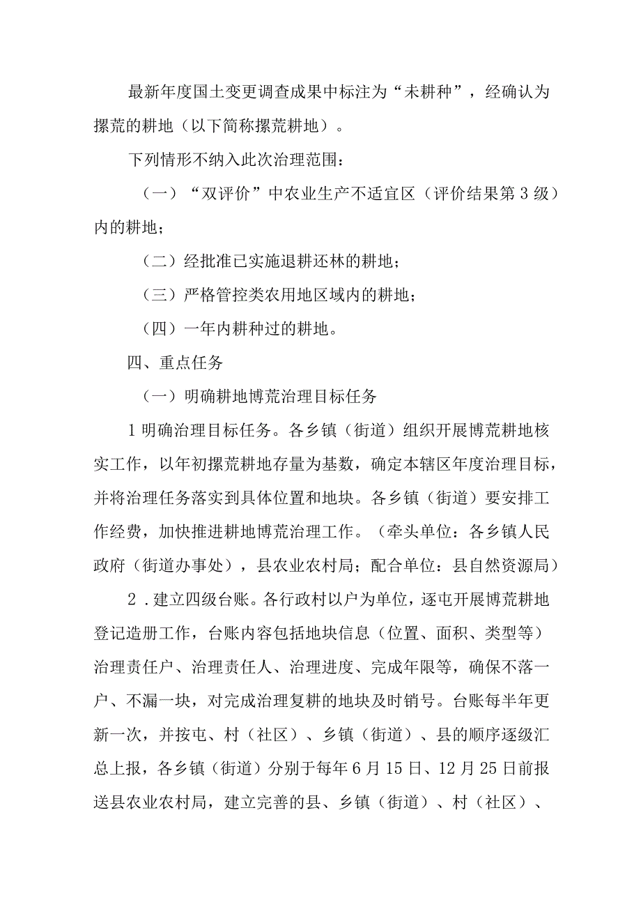 耕地撂荒治理专项行动方案.docx_第2页