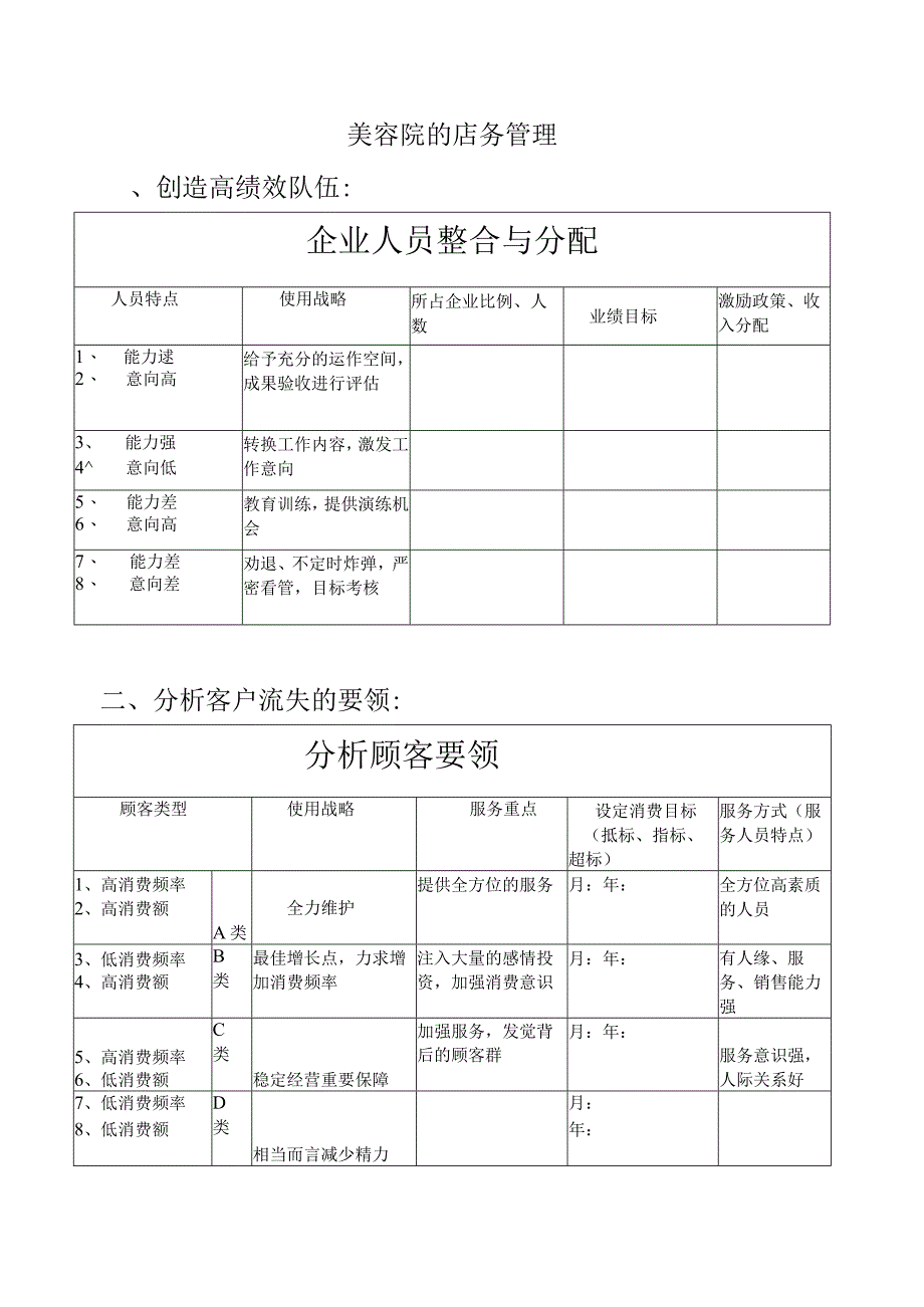 美容院的店务管理.docx_第1页