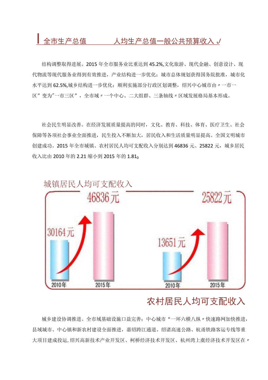 绍兴市国民经济和社会发展第十三个五年规划纲要.docx_第2页