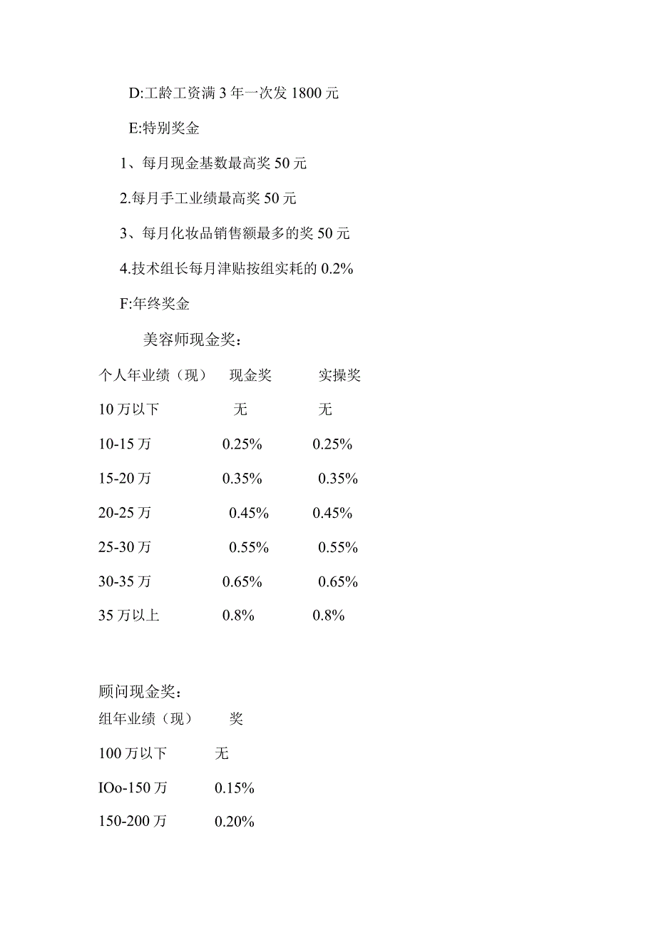 美容院业绩管理办法薪酬方案年终总结.docx_第2页