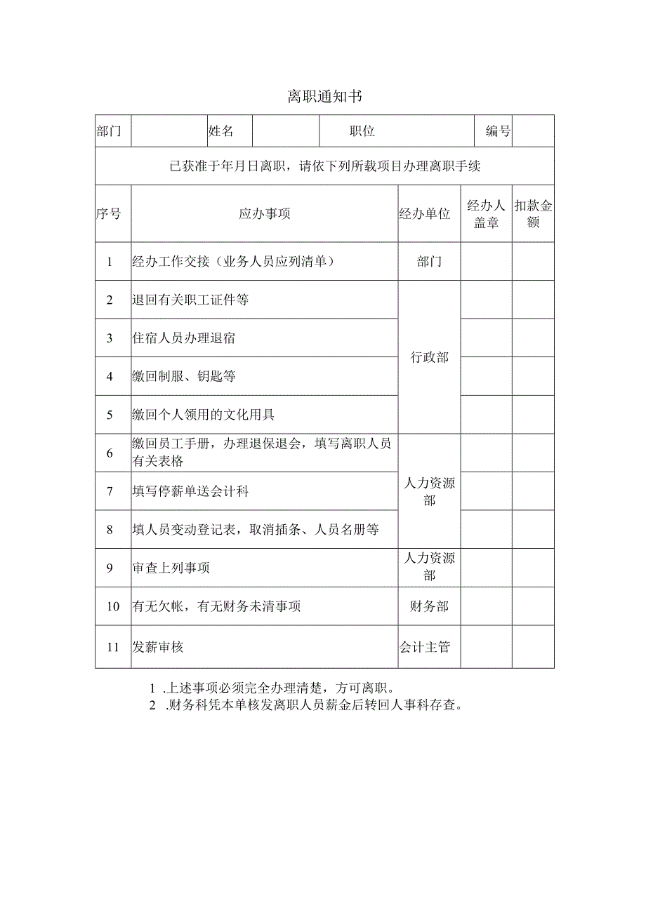 离职申请书及离职通知书.docx_第2页