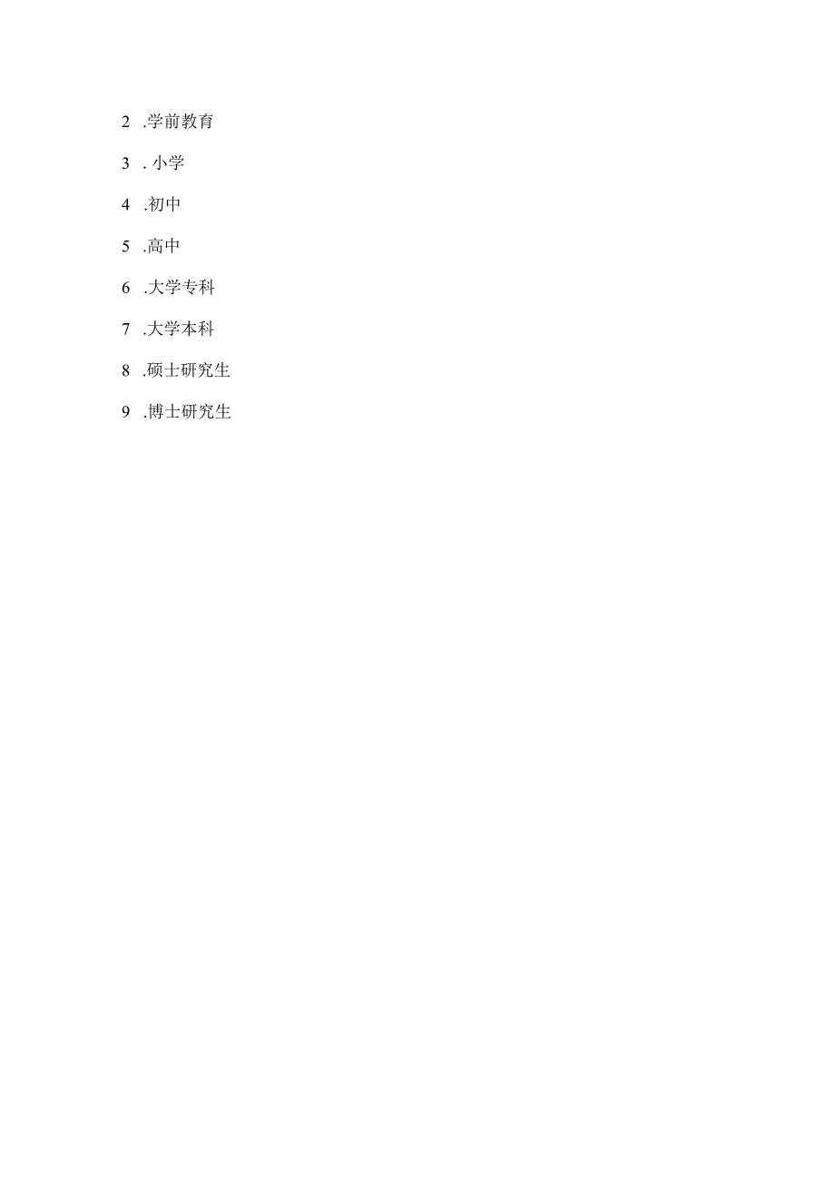 第七次全国人口普查事后质量抽查表.docx_第3页