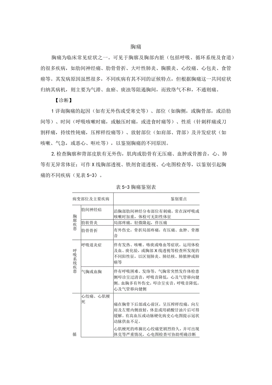 胸痛中医诊疗规范诊疗指南2023版.docx_第1页