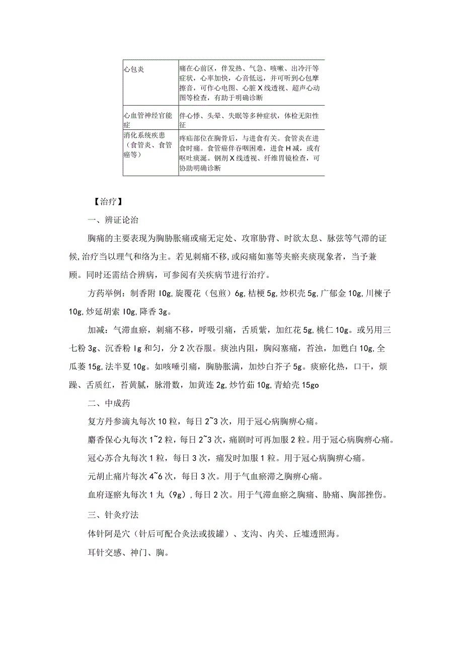 胸痛中医诊疗规范诊疗指南2023版.docx_第2页