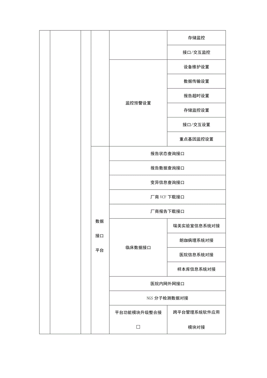 精准医学中心高通量测序管理信息系统采购技术参数.docx_第3页