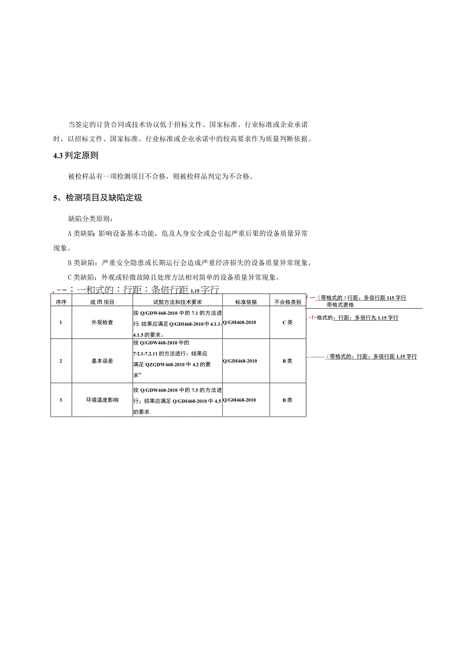 红外线测温仪专项抽检技术标准.docx_第3页