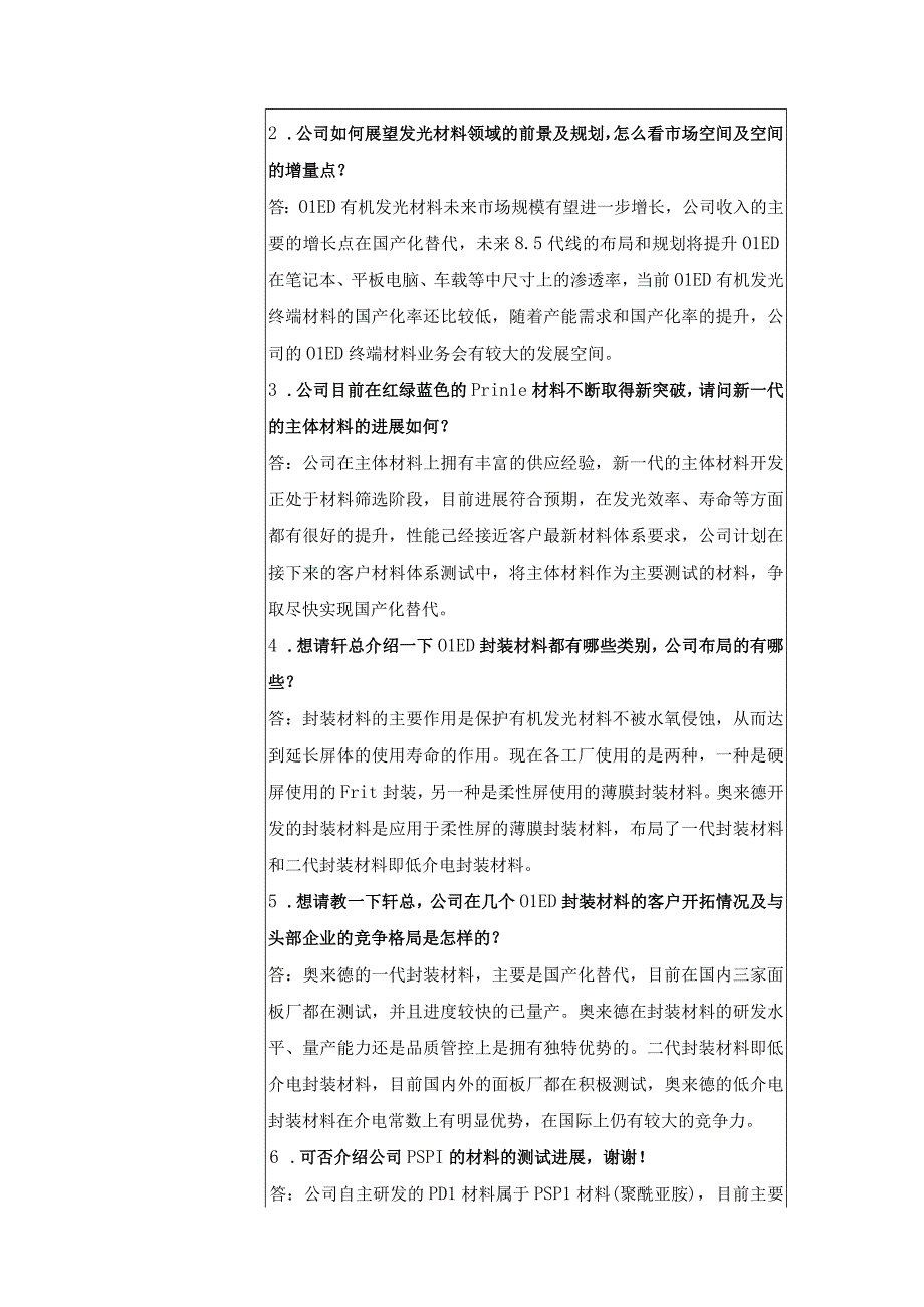 股票简称奥来德股票代码688378吉林奥来德光电材料股份有限公司5月份投资者关系活动记录表.docx_第2页