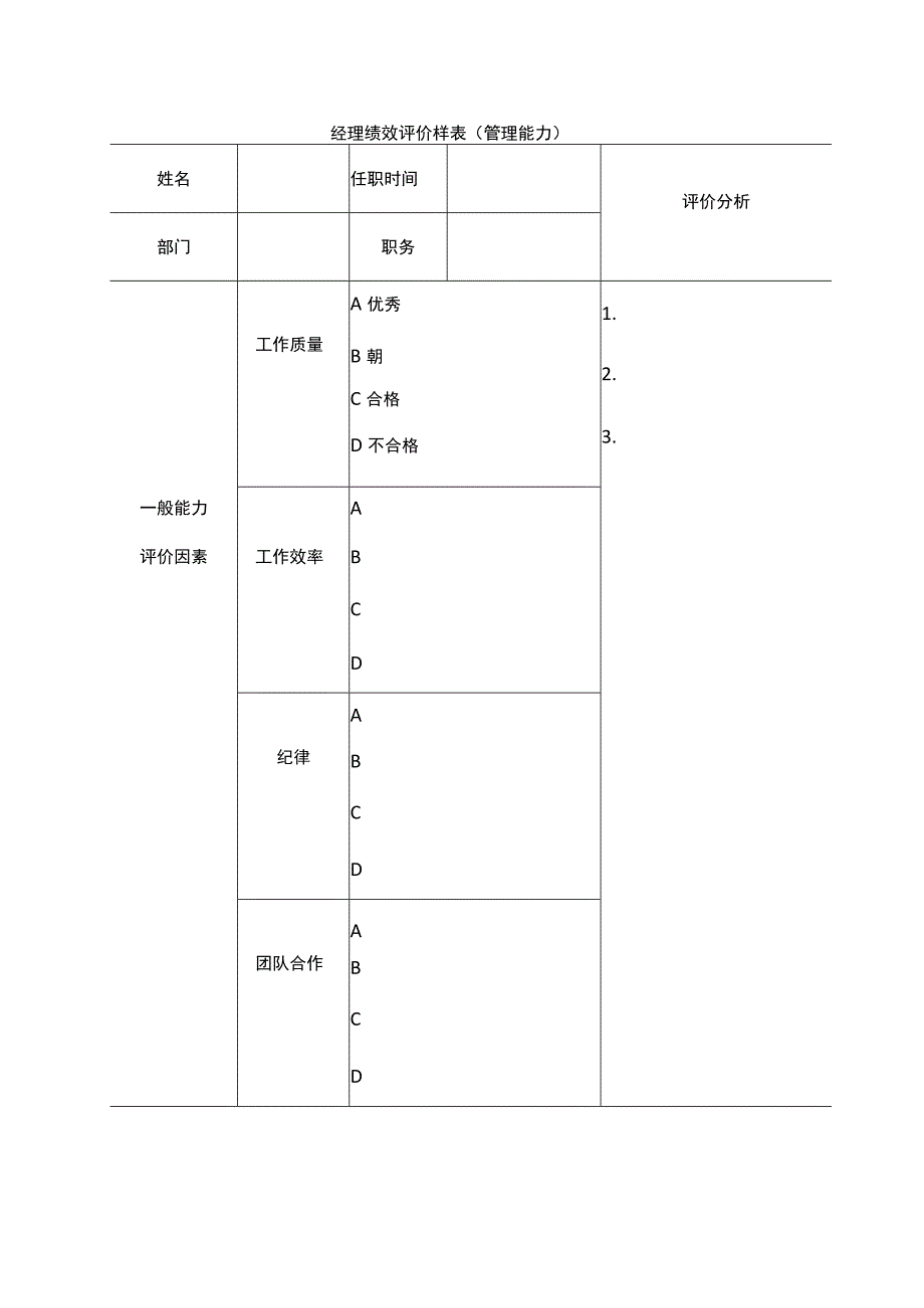 经理绩效评价样表管理能力.docx_第1页