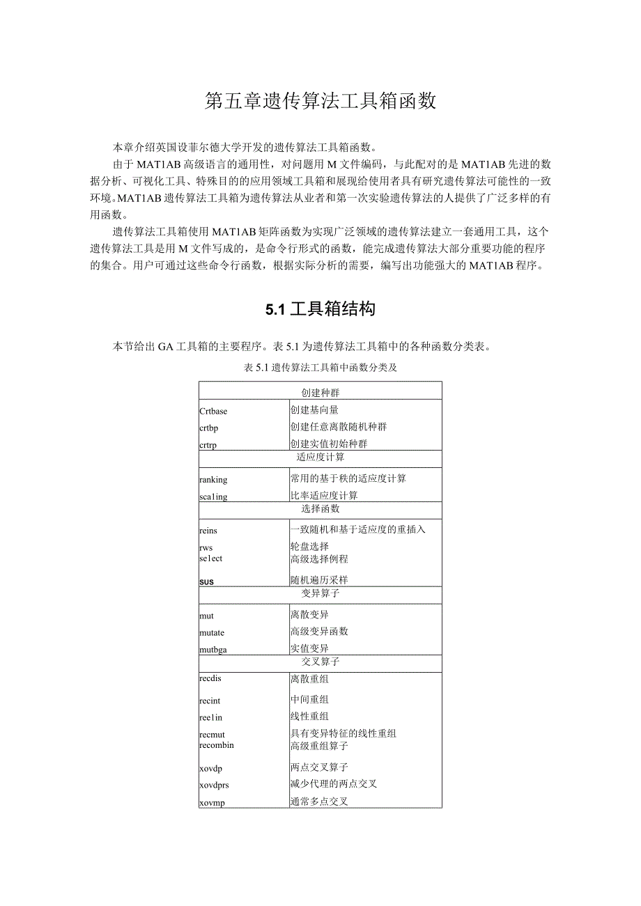 第五章遗传算法工具箱函数.docx_第1页