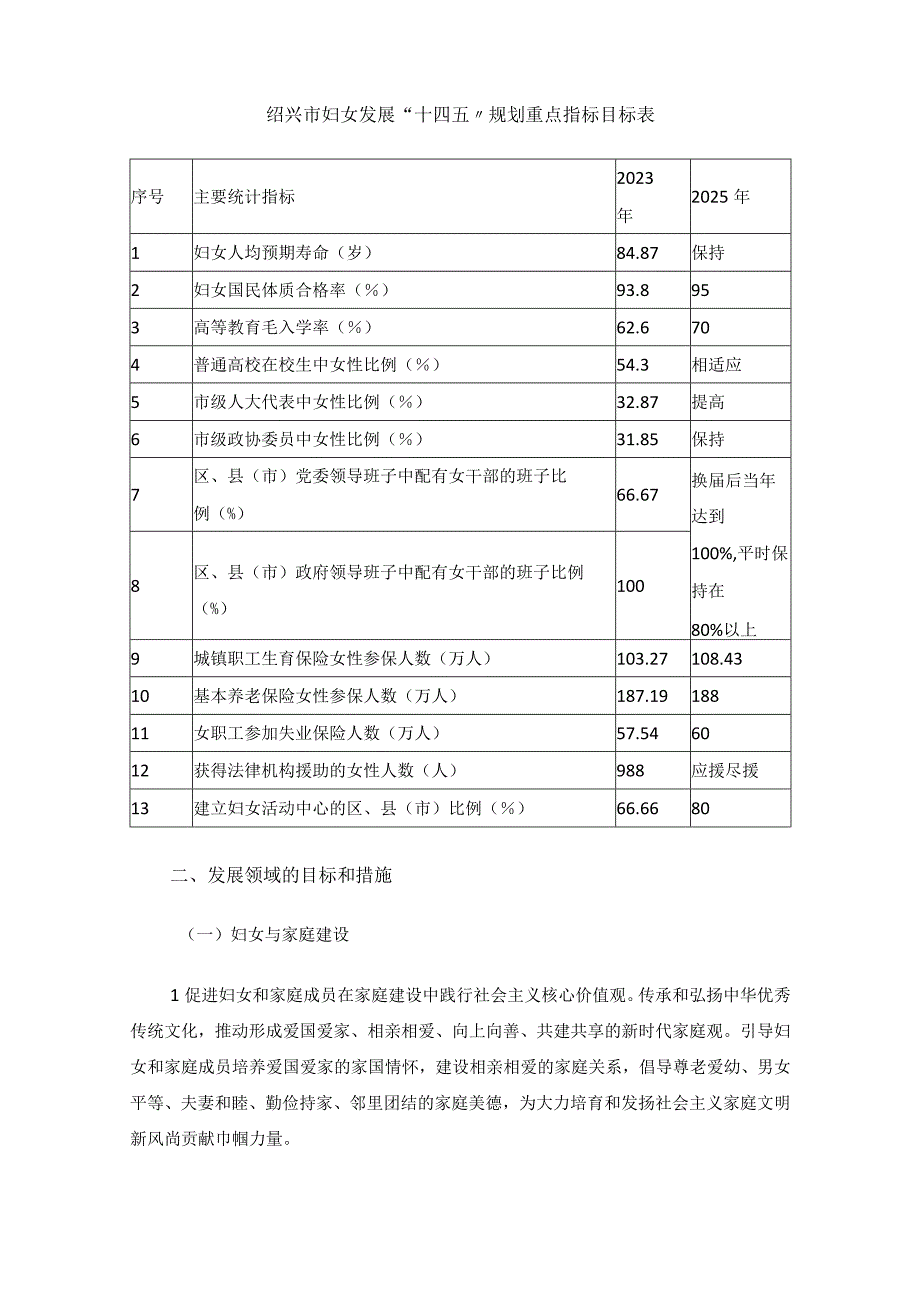 绍兴市妇女发展十四五规划.docx_第3页