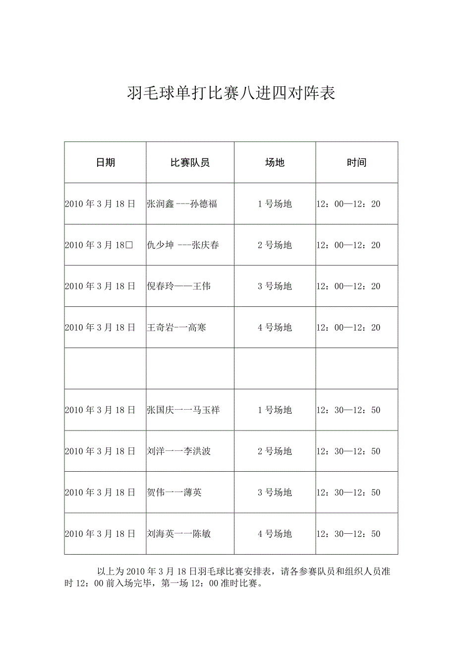 羽毛球单打比赛八进四对阵表.docx_第1页