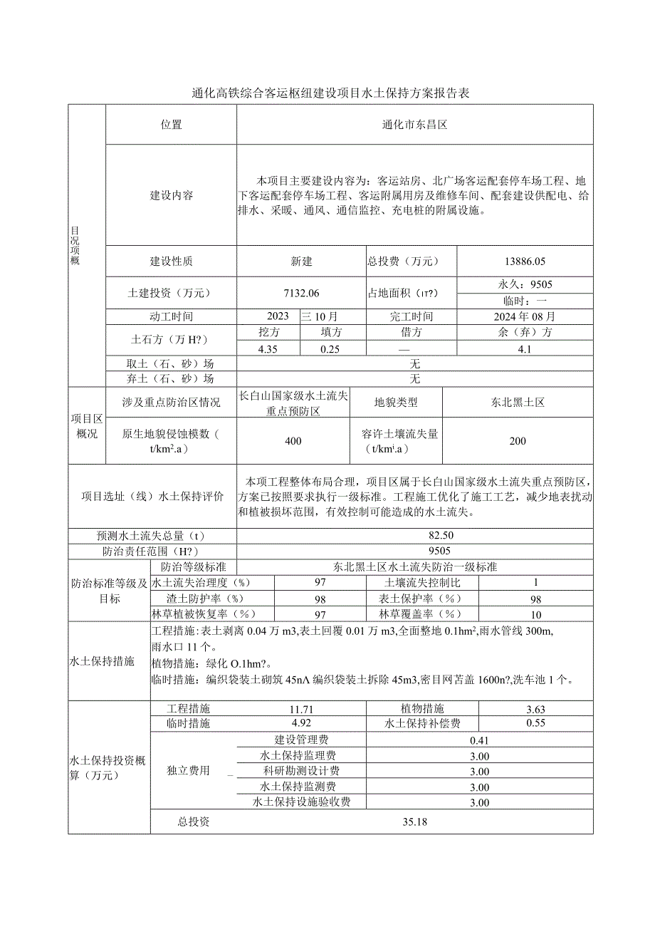 类别新建建设类项目水土保持方案报告表.docx_第2页