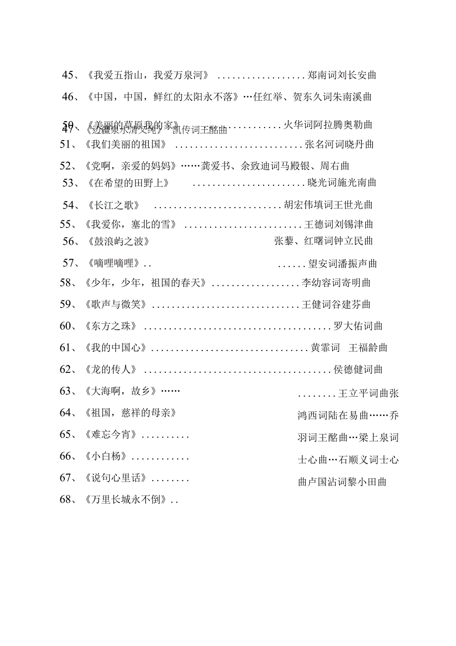 红色经典歌曲传唱推荐曲目.docx_第3页