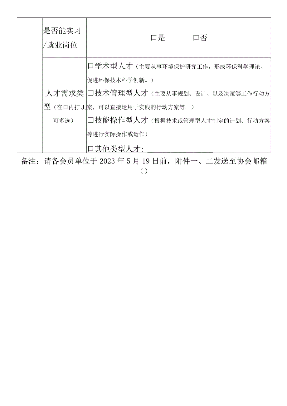 第一届京津冀生态产业握手链接大会供给单位信息收集表.docx_第2页