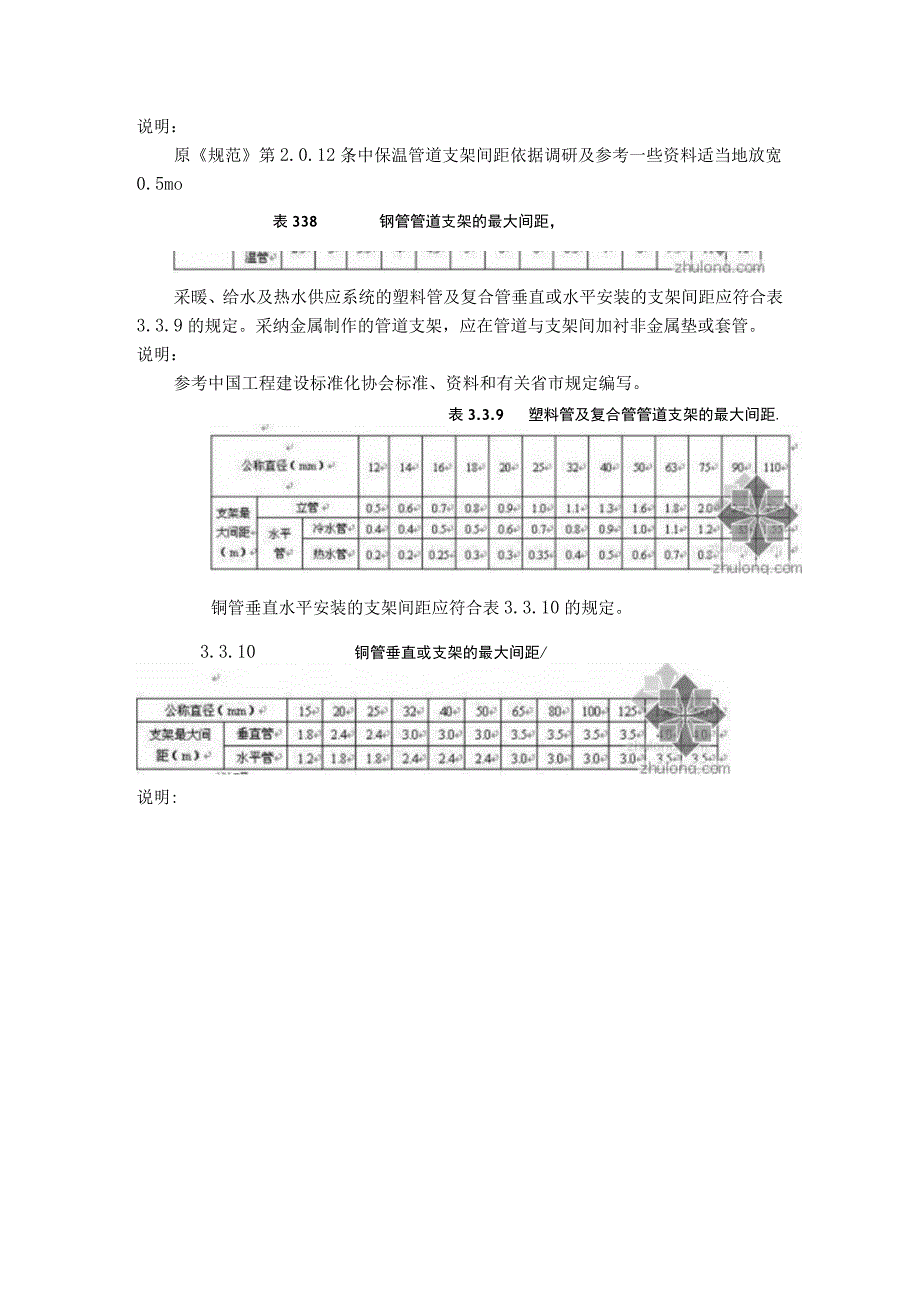 给排水采暖工程质量控制要点.docx_第3页