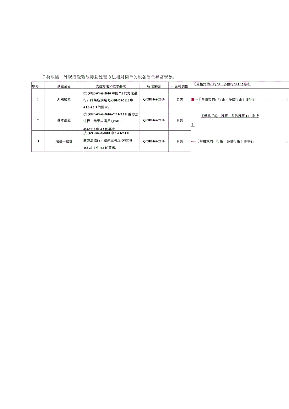 红外线成像仪到货抽检技术标准.docx_第2页