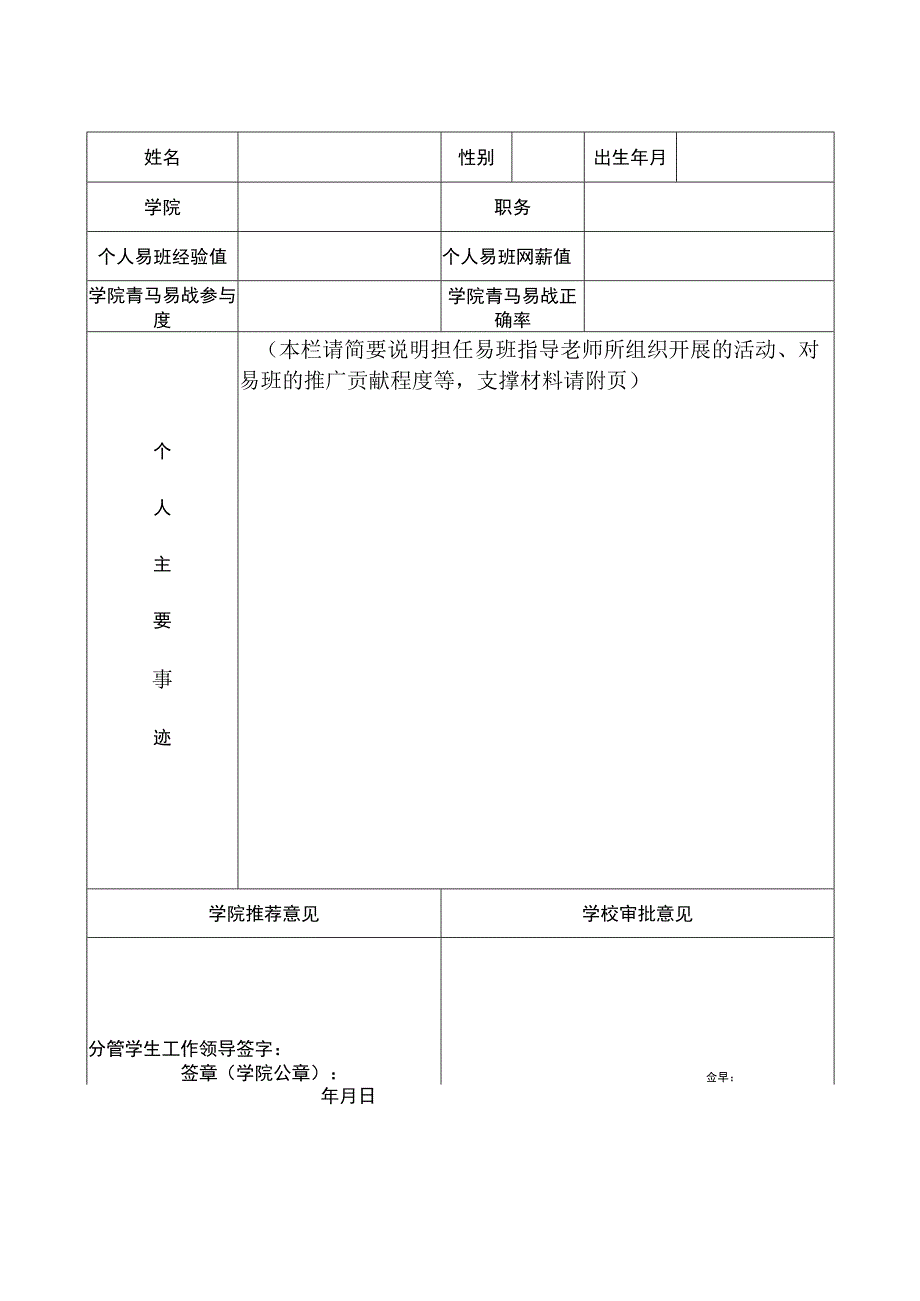 福建师范大学20192023学年优秀易班指导老师申请表.docx_第1页