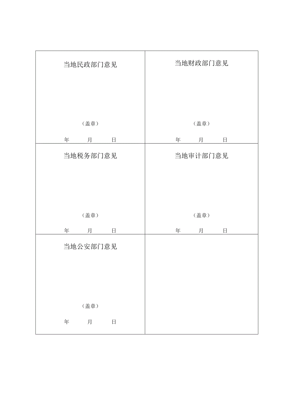 福建省金牌协调劳动关系社会组织申报表.docx_第3页