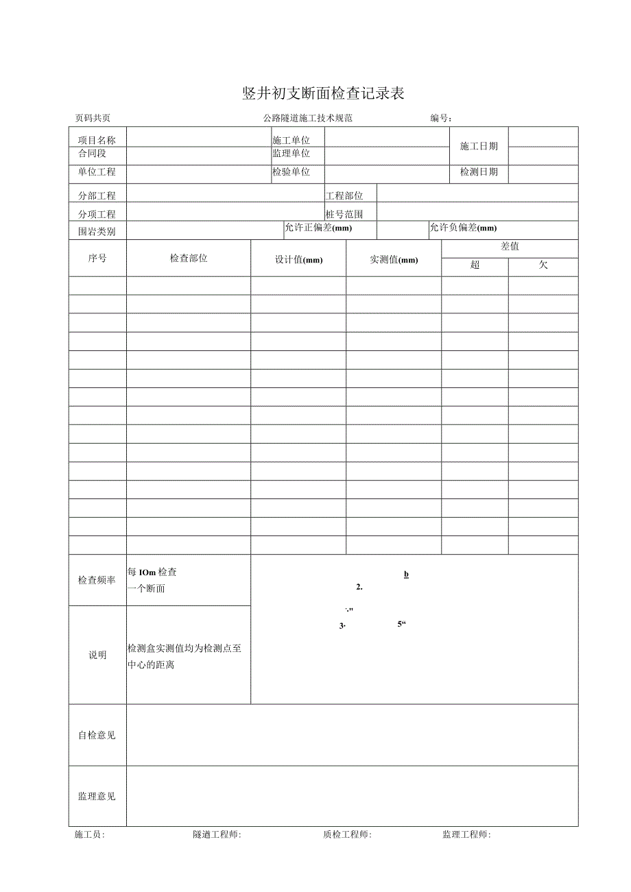 竖井初支断面检查记录表.docx_第1页