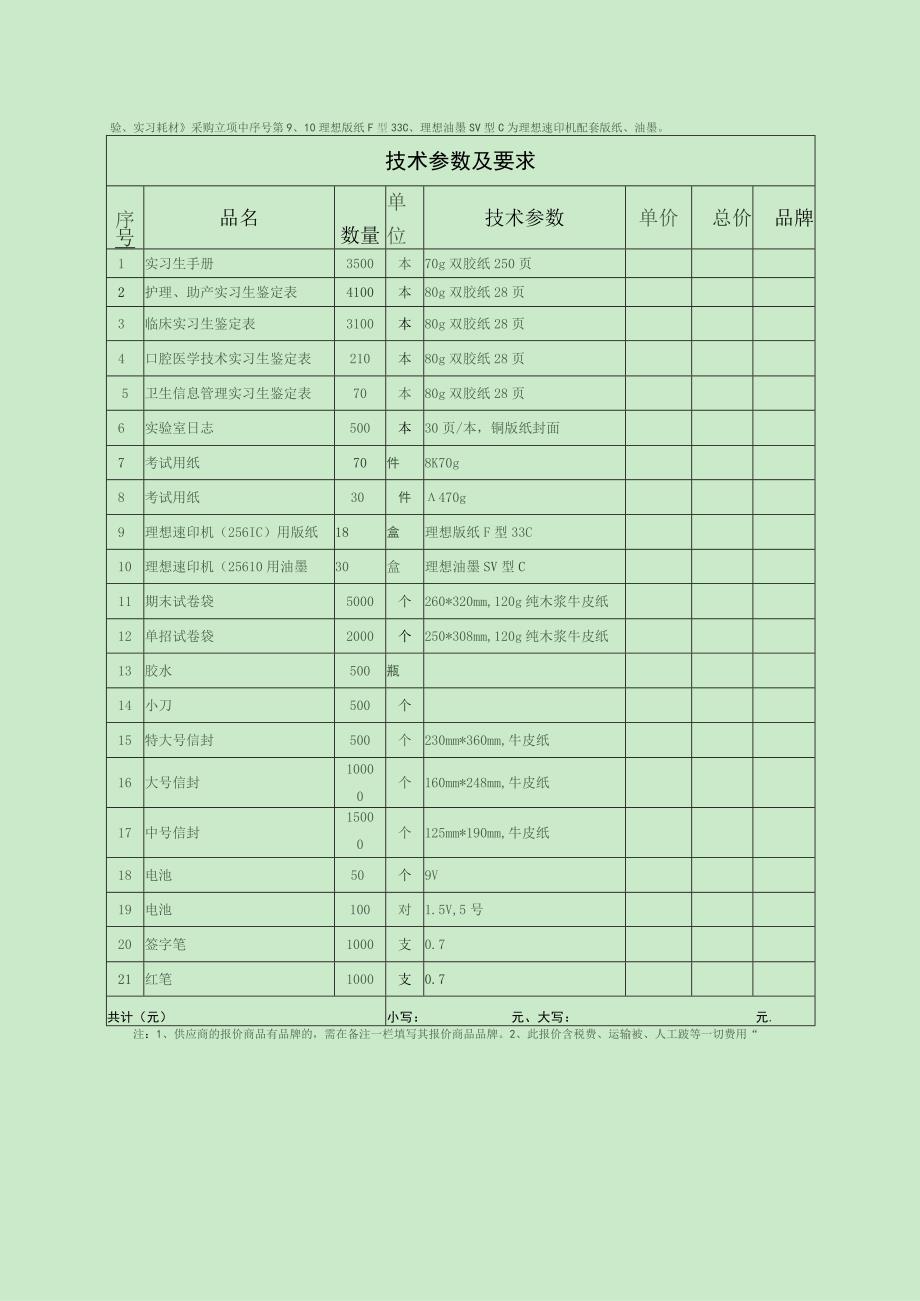 考试实验实习耗材采购及相关服务项目报价表.docx_第2页