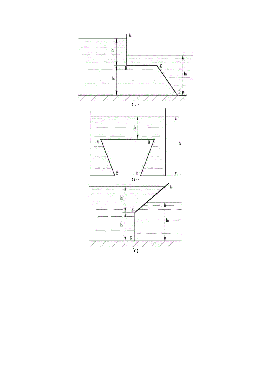 第四章静水压力计算习题及答案.docx_第3页