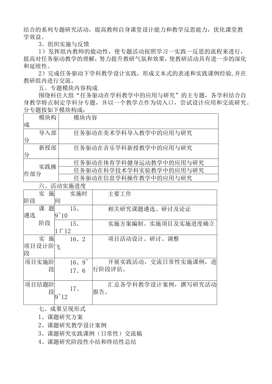 科任组教研专题实施方案.docx_第1页