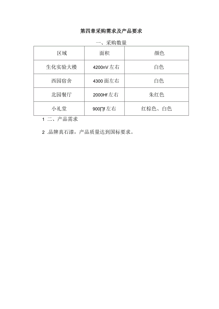 第四章采购需求及产品要求.docx_第1页