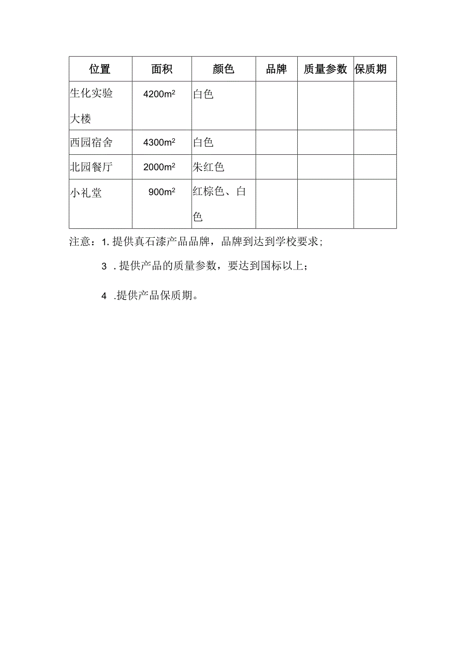 第四章采购需求及产品要求.docx_第2页