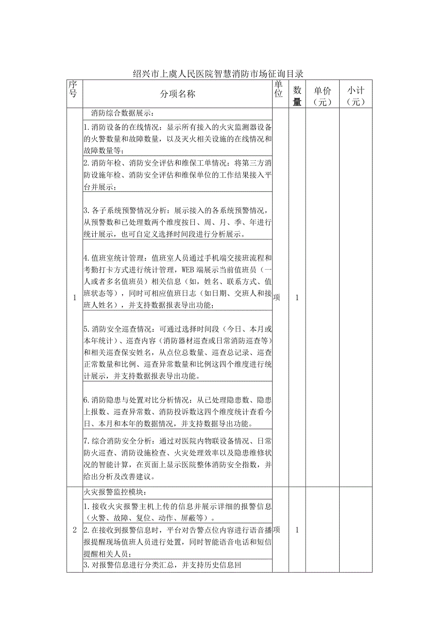 绍兴市上虞人民医院智慧消防市场征询目录.docx_第1页